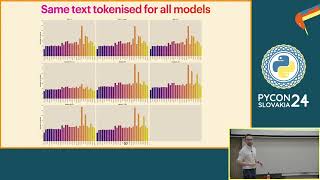 Large Language Models Across Languages - Pavel Král