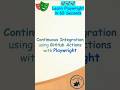 Playwright Tutorial | CI using GitHub Actions | Continuous Integration #playwright