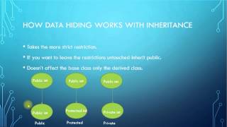 Beginner C++ tutorial 18 (inheritance concepts)