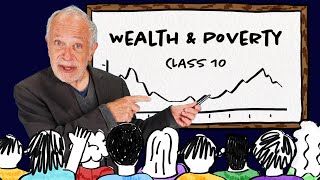 Class 10: “Public Assistance for the Poor” by UC Berkeley Professor Reich