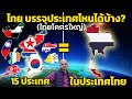 15 ประเทศ ที่บรรจุในประเทศไทยได้ (ประเทศไทยใหญ่มาก)