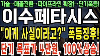 [이수페타시스 주가 전망] 목표가4만원 100%상승! 유상증자 철회?! 제이오 인수 결렬?! 결국 전부 속았다! 급등하는 진짜 이유! 이수페타시스 기업 분석! 이수페타시스 유상증자