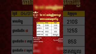 ហាងឆេងមាស ថ្ងៃ 04-01-2023 ហាងមាស ខែ ពៅ #ហាងឆេងមាសថ្ងៃនេះ #shorts