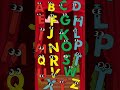 Alphabet Song | Phonics Song