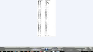 C PROGRAM TO CONVERT UPPERCASE CHARACTER TO LOWERCASE CHARACTER