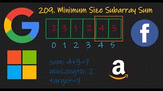 Minimum Size Subarray Sum - Sliding Window - Leetcode 209 - Python and Java