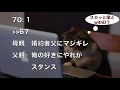 【スカッとする話】俺　婚約者父に結婚の挨拶➡婚約者父お茶ﾊﾞｼｬｰ）「娘はやらん！」➡︎俺「じゃーいらないっすわ」➡婚約者父「え！？」【スカっと団とwithd】