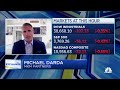 This is not the time to get negative on equities: MKM's Michael Darda