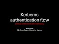 Kerberos authentication flow (Deeply understand with real traces)