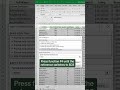 How to HIGHLIGHT an entire row with CONDITIONAL FORMATS #excel