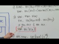 engineer it how to do a ratiometric configuration of an rtd sensor application