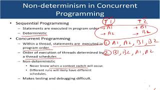 Introduction to concurrency   non determinism in concurrent programs