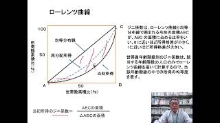 PowerPoint スライド ショー   社会保障論第5回 2022 05 11 10 37 57