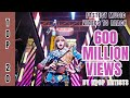 [TOP 20] FASTEST MUSIC VIDEOS BY KPOP ARTISTS TO REACH | 600 MILLION VIEWS