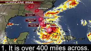 Hurricane Irma 7 Facts that Makes a Monster Hurricane