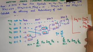 Unit 5 L4.1 | Huffman Binary Coding | Source Coding| Example of Huffman coding