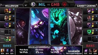 Millenium vs Gambit Gaming | S4 EU LCS Summer 2014 SuperWeek 7 Day 2 | MIL vs GMB W7D2 G4