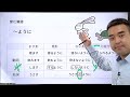 （n4文法）〔容易混淆日文語法解釋＃１５〕 （日文～ように）的５大用法。