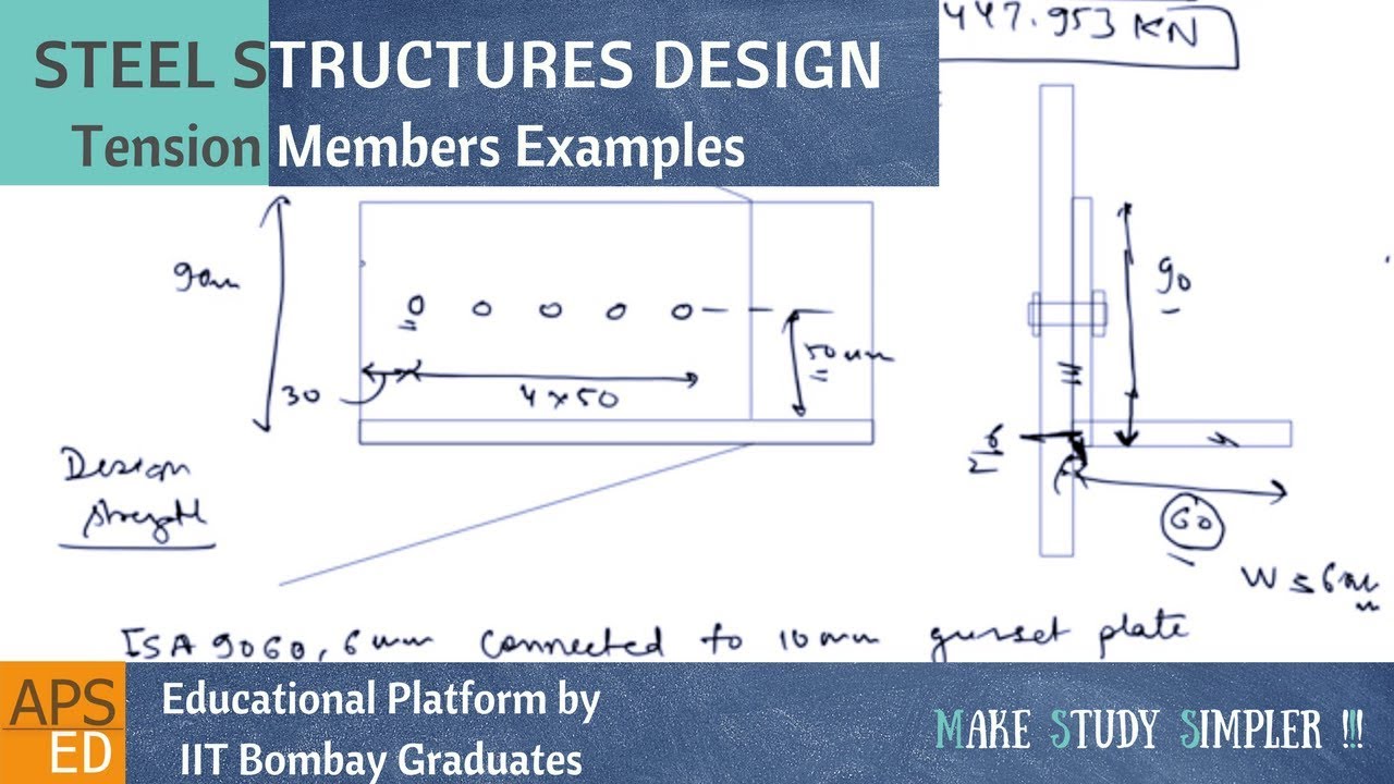 Tension Members Design Solved Example | Design Of Steel Structures ...