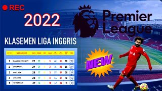 Klasemen Liga Inggris 2022 Terbaru hari ini & Top Skor LIga Ingris 2021/22