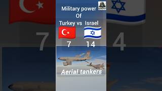 Air military equipments of turkey vs Israel #turkeyvsisraelarmy #militarycomparison