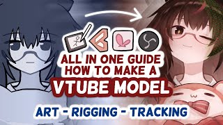 How To Make a 2D VTuber Model | Art - Rigging - Tracking [All In One Guide]