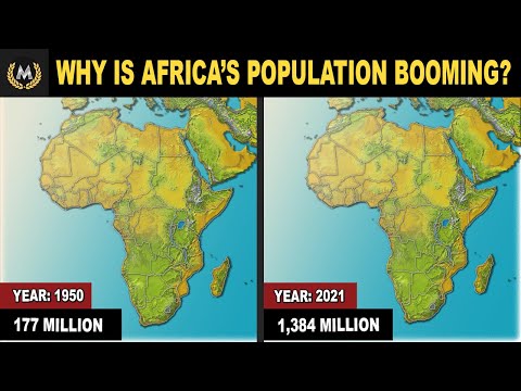 What is the population distribution of Africa?