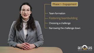 Challenge based learning: The learning process | iMooX