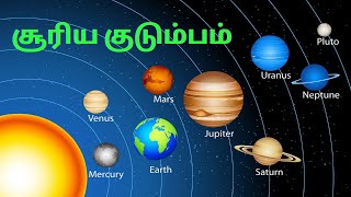 சூரிய குடும்பம் - Learn solar system names in Tamil for kids \u0026 children Education Video for kids