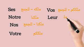 دورة تعلم اللغة الفرنسية: الضمائر - Les pronoms