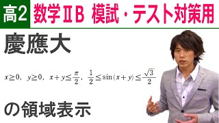 数学ⅡB 高２用演習 三角関数-5 「慶應 三角関数と領域表示・最大最小」