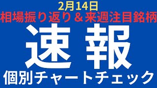 【相場速報】チャートで見る来週の注目銘柄｜IHI、三菱重工業、リミックス、セレス、gumi、カバー、AIフュージョン