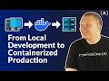 Master Full-Stack Docker & CI/CD – Build a Production-Ready Pipeline