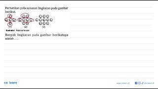 Perhatikan susunan lingkaran gambar pola pada berikut. Banyak lingkaran gambar berikutnya pada ad...