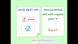 Java Rest API | Part-7 | Passing Parameter with API