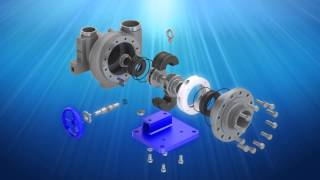 FEDCO's HBP™ Turbocharger - Energy Recovery for Reverse Osmosis