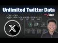 How to Actually Scrape Twitter/X Data with n8n