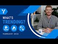 PayPal's PE, Gas Prices, the Ruble's Crash | What’s Trending on YCharts?