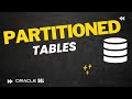 How to create Partitioned tables in Oracle Database | Oracle Live SQL | Range,List,Hash Partitioning