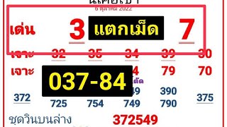 หุ้นนิเคอิเช้า-6/10