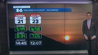 How fall back affects sunrise and sunset