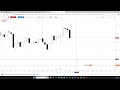 video no 25 in 2025 bull market looking for longs found it big trade