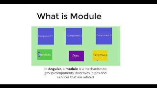 Angular module in hindi