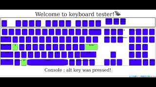 Html, Javascript Keyboard Tester