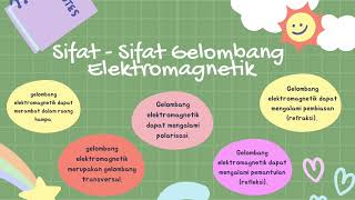 PPT fisika - Spektrum Elektromagnetik