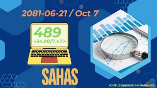 Sahas Urja Limited