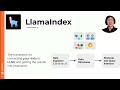 Introduction to LlamaIndex by Jerry Liu