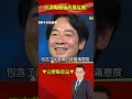 民調曝賴施政遇危機？ 最強對手浮現…盧秀燕成新流量密碼？@57breakingnews shorts