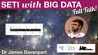 Full Talk: AAS 235 - SETI in Spatio-Temporal Surveys