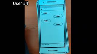 User#4 Paper Prototype testing